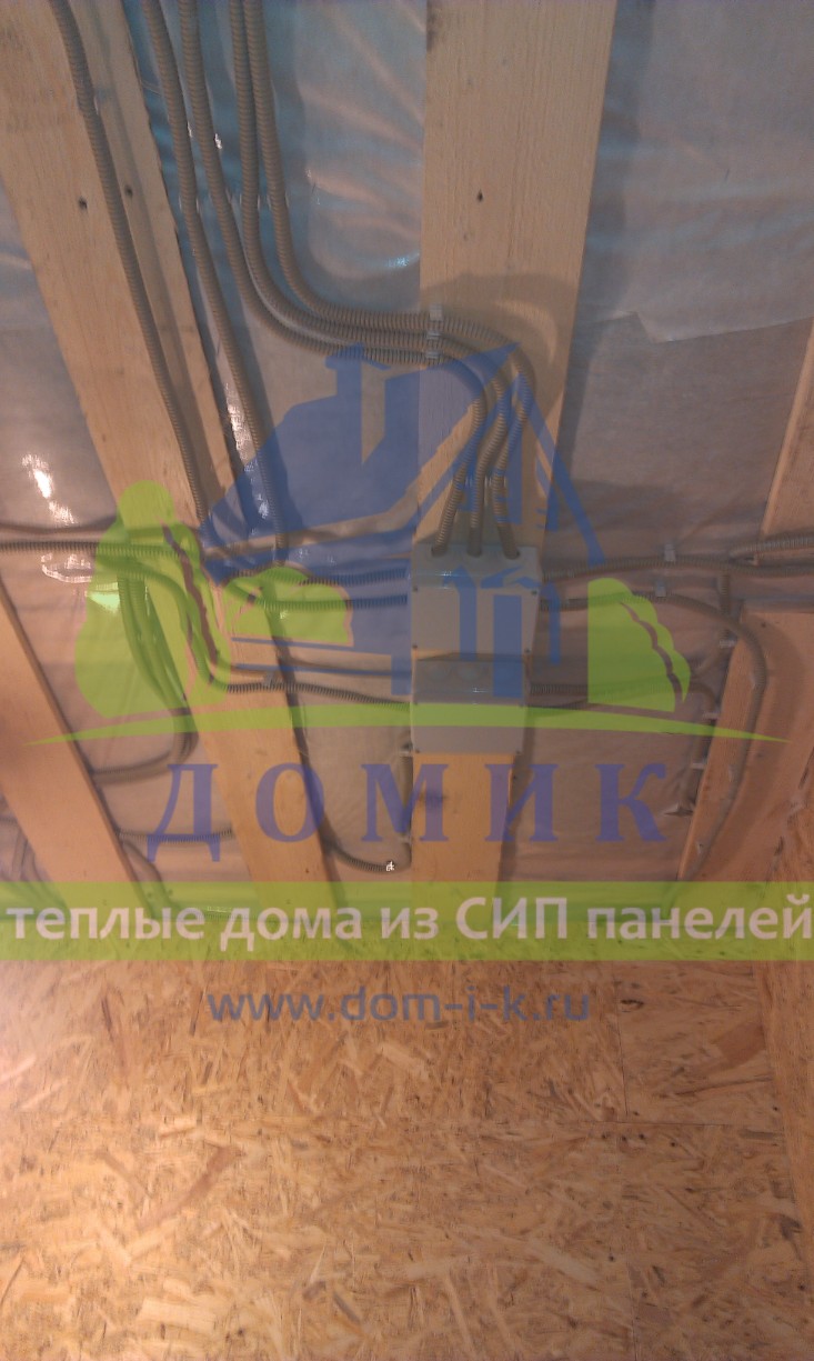 Дома из СИП панелей от СК Домик