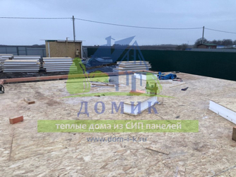 Дома из СИП панелей от СК Домик