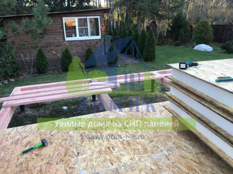 Дома из СИП панелей от СК Домик