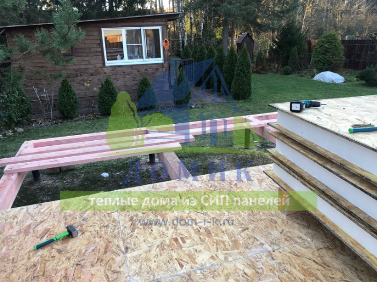 Дома из СИП панелей от СК Домик